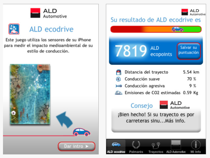 Aplicación ALD Ecodrive